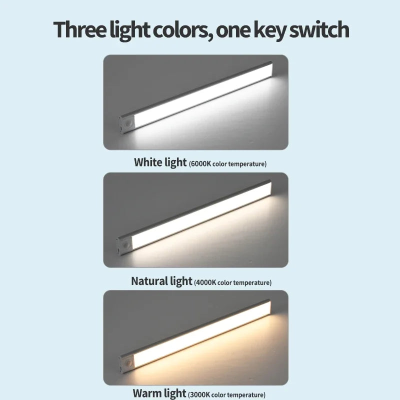 LED Ultra Thin Lights