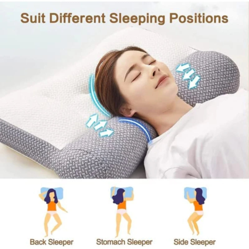 Super Ergonomic Pillow Orthopedic for Neck and Shoulder Pain Relief