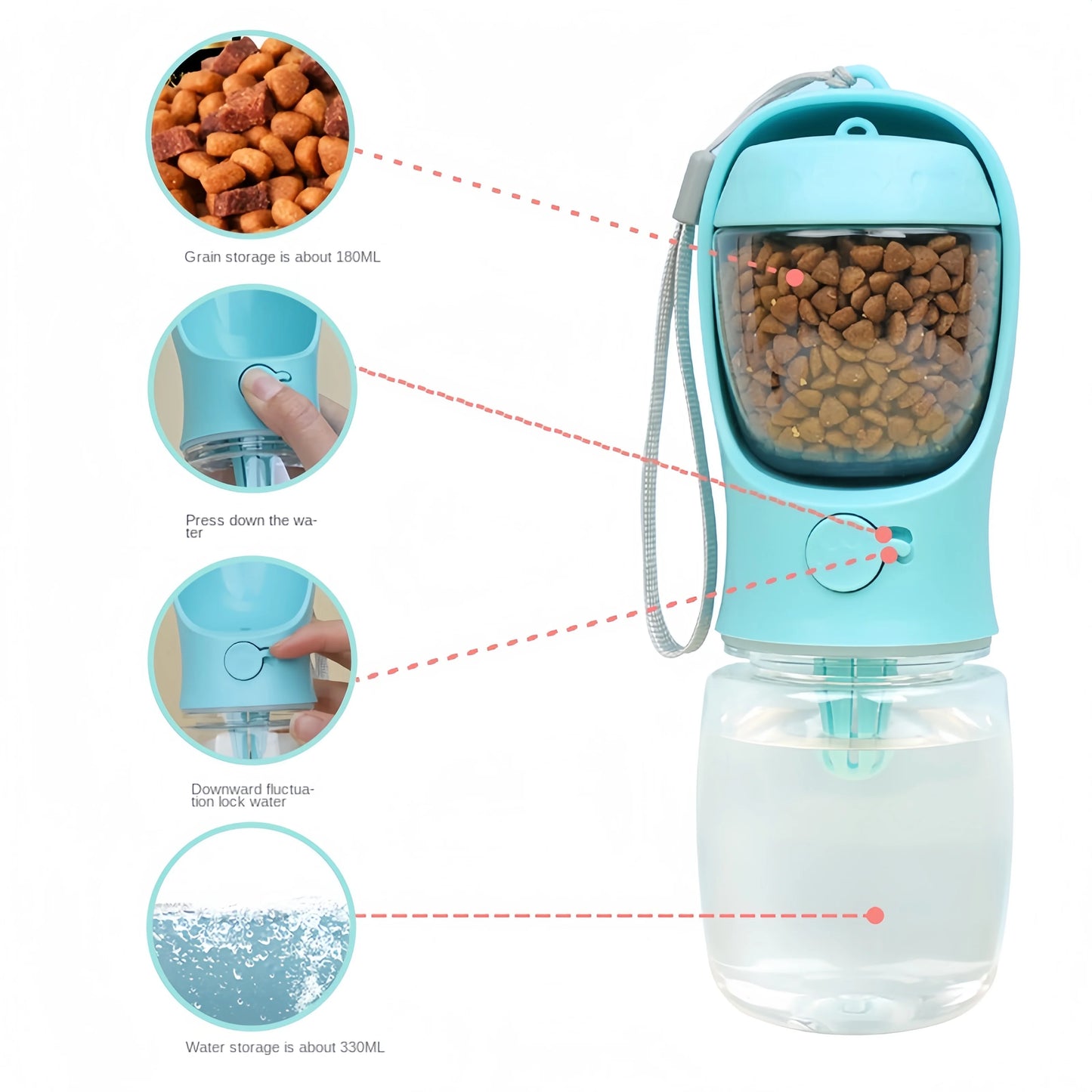 Portable Dog Cat Water Bottle with Storage